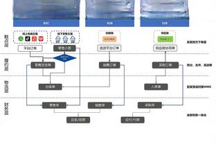 埃里克森谈卢顿队长心脏骤停：遵医嘱好好康复，和家人一起做决定